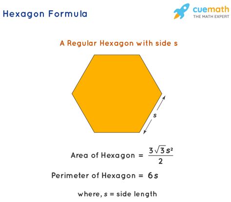 Hexagon Formula - What is Hexagon Formula? Examples