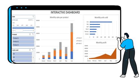 How to Create an Interactive Dashboard in Excel? [Free Templates Included]