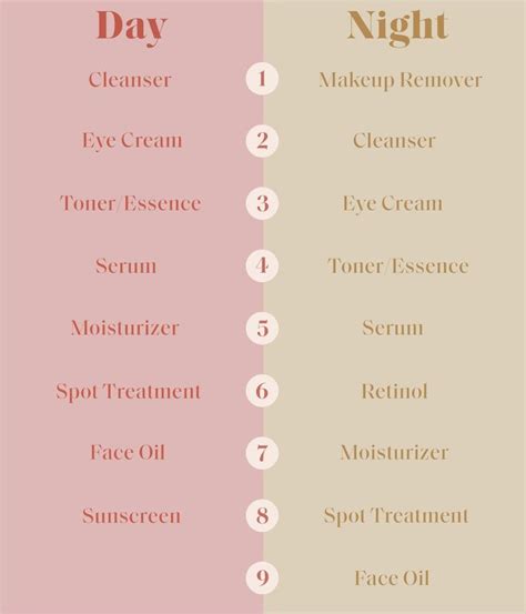 Skin care routine for healthy skin. | Skin care routine order, Face skin care routine, Daily ...