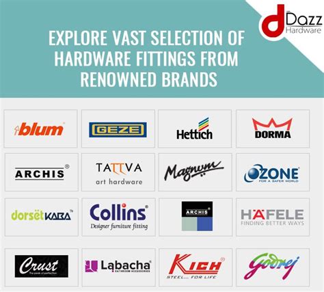 Explore vast selection of hardware fittings from renowned brands. | Hafele, Fittings, Hardware