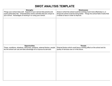 School SWOT analysis template in Word and Pdf formats