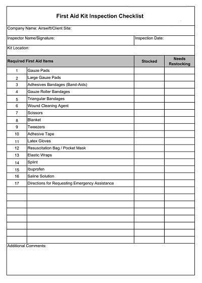 32+ Free First Aid Kit Checklist Templates - MS Word, PDF » Template Republic