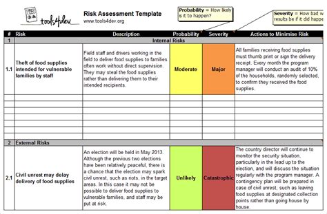 Risk assessment template - tools4dev