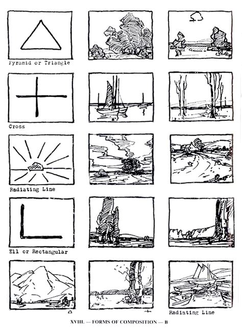 15 Types of Composition | Muddy Colors