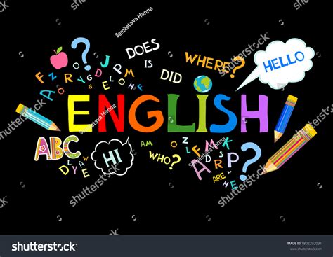 Design Concept Word English Website Banner Stock Vector (Royalty Free) 1802292031 | Shutterstock