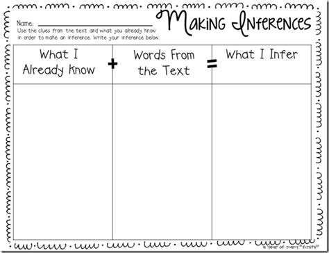 Inference Graphic Organizer - Sarah Sanderson Science