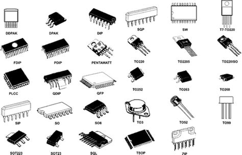 packages - Electronics components casing or packaging style types and diferences? - Electrical ...