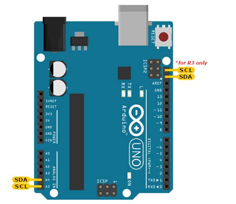 I2c Pins In Arduino Nano