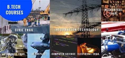 B.Tech Courses: Admission Process 2024-25, Eligibility, Application Forms, Colleges, Exams ...