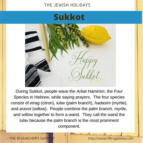 Sukkot the Feast of the Tabernacles - The Researcher's Gateway