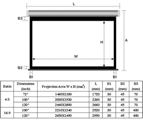 High Quality Projector Screen Store - Elite Screens: Best projection screen size for room