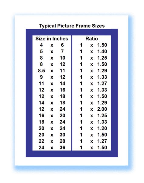 Standard Frame Sizes For Photographs at Richard Annette blog