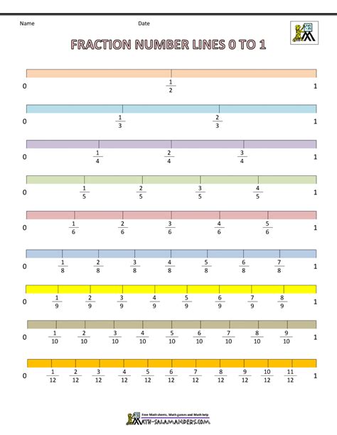 Number Line For Fractions Printable - Printable Word Searches