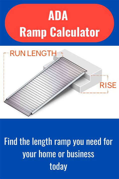 Wheelchair Ramp Calculator in 2021 | Wheelchair ramp, Aluminum wheelchair ramps, Portable ramps