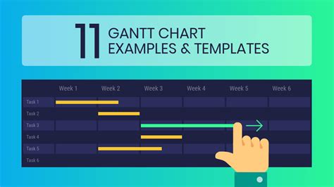 Dissertation Gantt Chart Excel Template – Telegraph