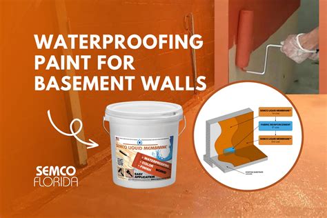 Waterproof or Waterproofing Paint for Basement Walls