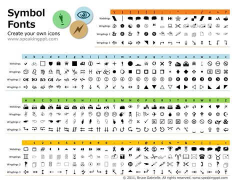 Wingdings Chart Fonts Characters | Images and Photos finder