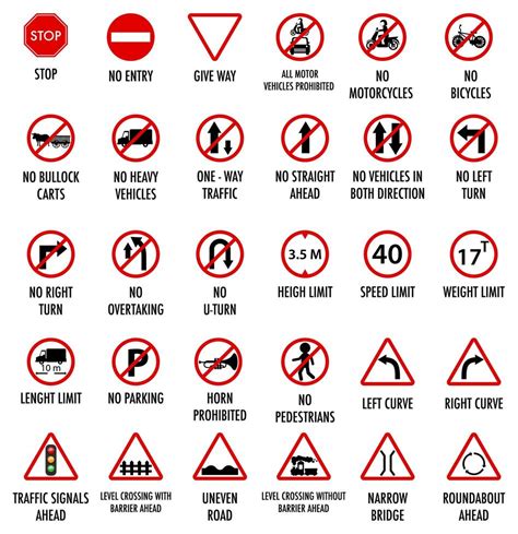 Set of mandatory road signs isolated on whte background 1541354 Vector Art at Vecteezy