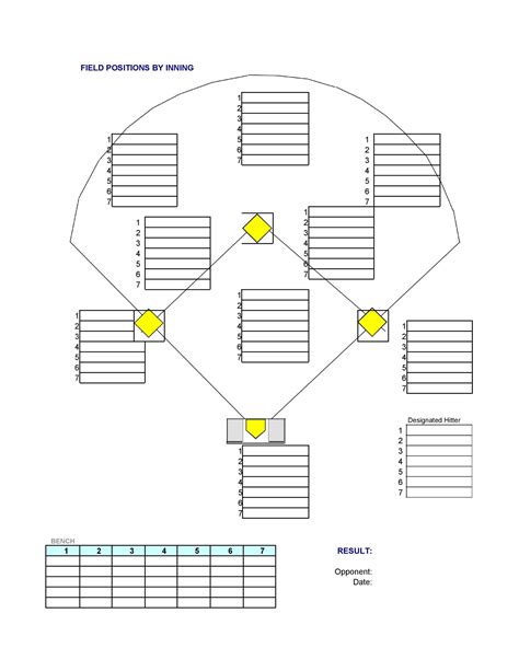 Printable Baseball Depth Chart