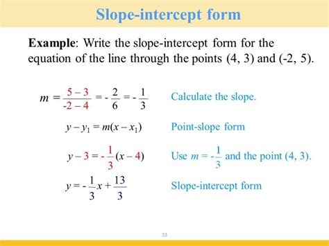 Slope Intercept Form Calculator 5 Reasons You Should Fall In Love With Slope Intercept Form ...