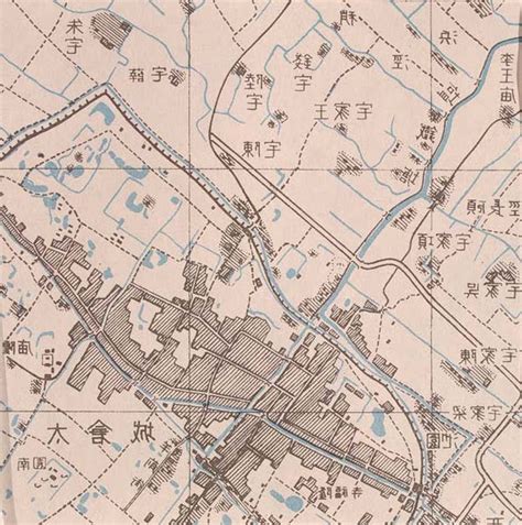 The World of Maps: Planimetric Map