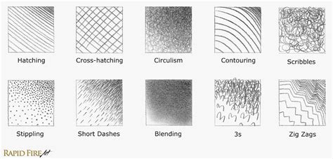 Pencil Drawing Shading Techniques Pdf / You can practice these pencil shading techniques to help ...