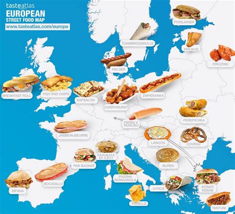 European Street Food - Europe Is Not Dead!