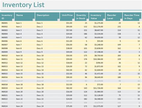 Inventory Sheet Template Excel | Inventory Sheet Sample Excel