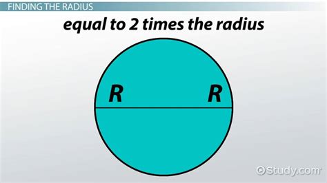 Perimeter of a Sector of a Circle | Formula & Calculation - Lesson | Study.com