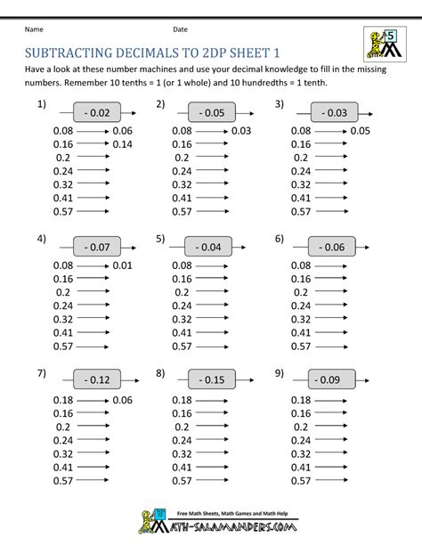 Printable Decimal Worksheets