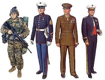 Uniforms of the United States Marine Corps | Military Wiki | Fandom