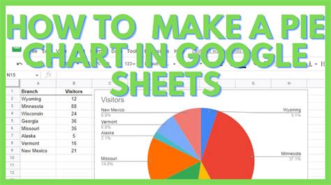 How to Make a Pie Chart in Google Sheets - The Main 3 Types