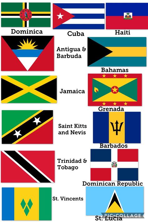 Flags of the Caribbean nations : r/vexillology