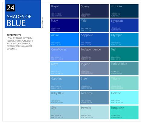 24 Shades of Blue Color Palette – graf1x.com