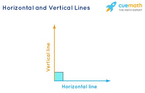 Horizontal and Vertical Line Drawing - Mastro Haptinseele