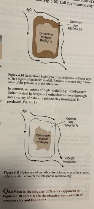 Solved Regolith Genetically, regolith is dynamic in that it | Chegg.com