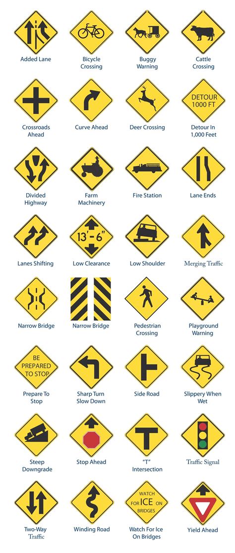 Traffic signs – Artofit