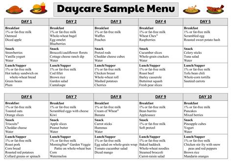 Printable Lunch Menus For Preschool