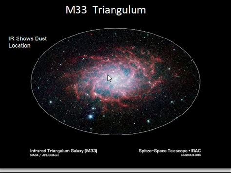 Detailed Local Group Of Galaxies