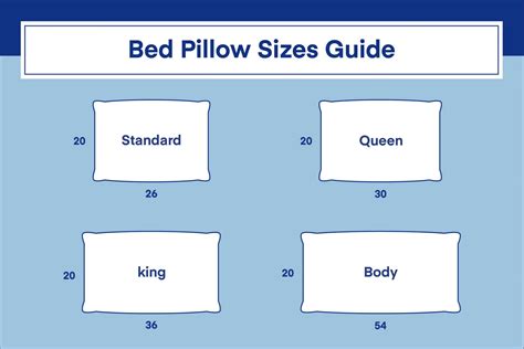 Bed Pillow Sizes and Dimensions Guide - Amerisleep