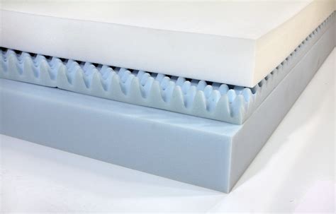 Memory Foam Topper Vs Memory Foam Mattress at Joseph Modlin blog