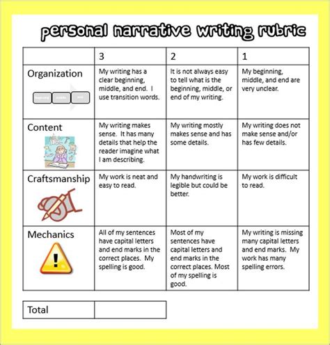 Personal Narrative Writing - The Classroom Key | Writing rubric, Personal narrative writing ...