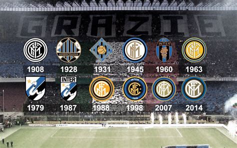 [OC] Club's logo history : r/FCInterMilan