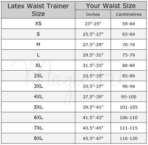 Chest And Waist Size Chart