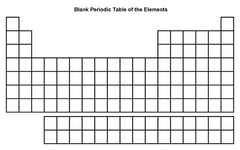 Printable Blank Periodic Table | Francesco Printable