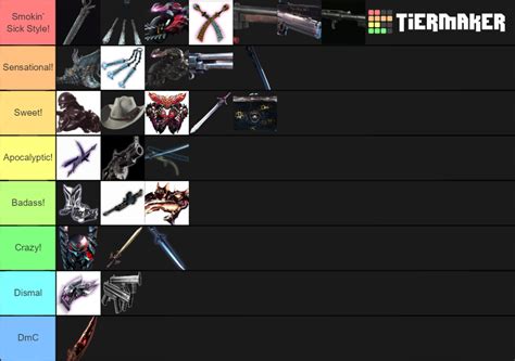 Devil May Cry Weapons Tier List (Community Rankings) - TierMaker