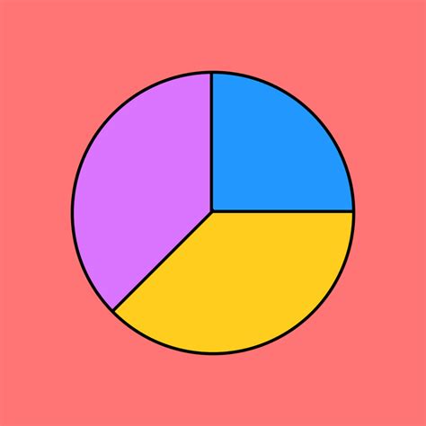 Pie Chart Maker | Free Template | FigJam