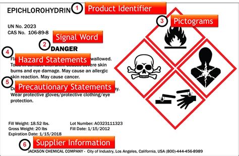 Ghs Label Template - Detrester.com