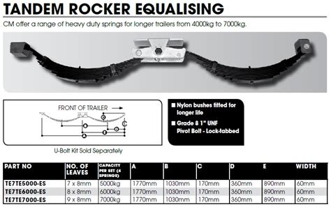 Tandem Axle Spring Set - 60mm x 1770mm - Slipper Equalised Heavy Duty- Tandem Axle Springs ...