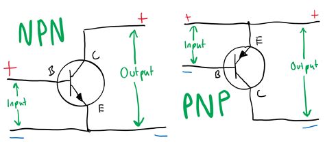 Npn Transistor Circuit Analysis